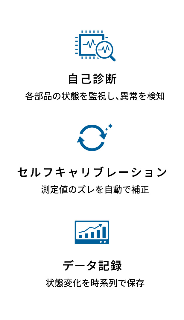 自己診断：各部品の状態を監視し、異常を検知。セルフキャリブレーション：測定値のズレを自動で補正。データ記録：状態変化を時系列で保存。